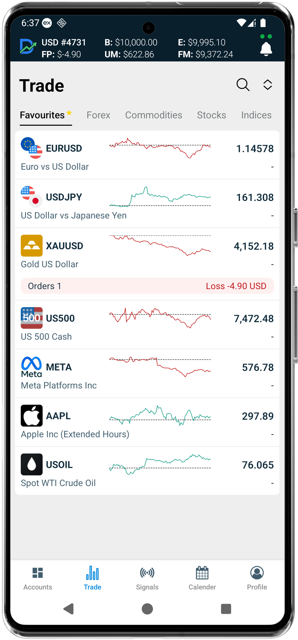 DemoTrader markets list on mobile